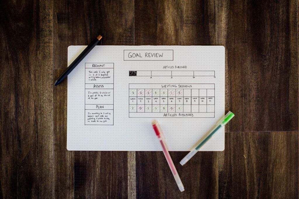 5 Tips For Setting And Keeping New Year’s Resolutions